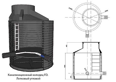 Колодец лотковый